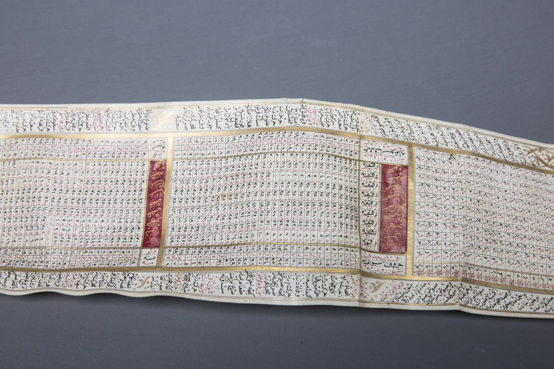 Calender scroll, Turkey, 18th century